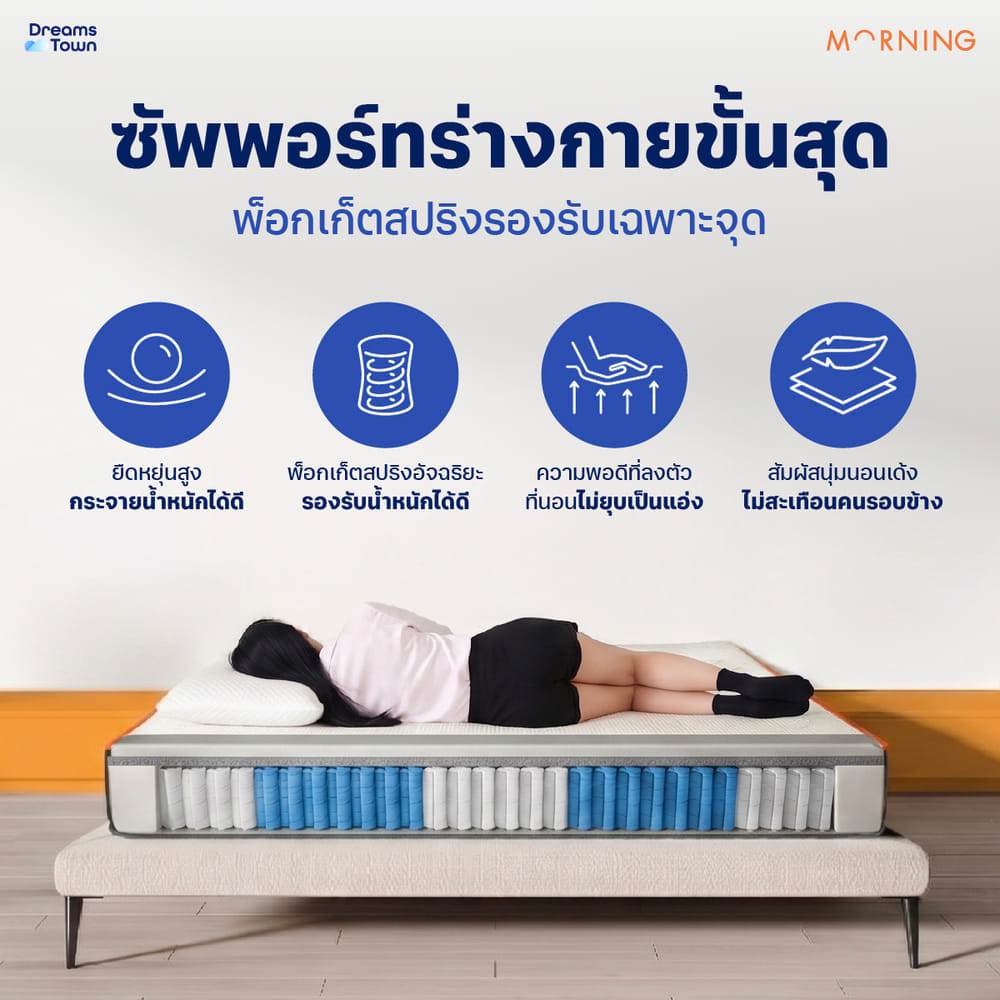 ที่นอนยางพาราแท้ เสริมพ็อกเก็ตสปริง 3.5ฟุต MORNING SLEEP LATEX ELITE PLUS หนา 10 นิ้ว